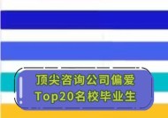 职校生偏爱苹果手机的原因是什么？