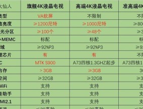 电视机通电爆炸的原因（探究电视机爆炸的原因与预防措施）