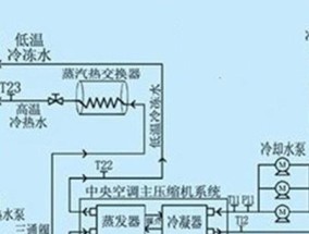 惠康中央空调E04故障原因及解决方法（中央空调显示E04故障代码）