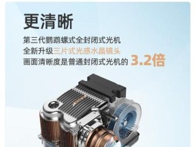 什么是比传统投影仪更好的选择？如何选择？