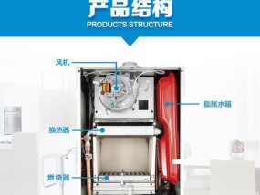 八喜热水器水量不足的解决方法（如何解决八喜热水器水量不足的问题）