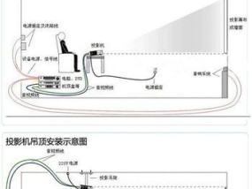 如何解决夏普空调显示PD问题（夏普空调PD显示问题解决办法及注意事项）