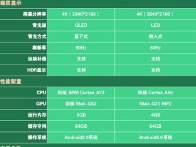 如何选择一台适合你的电视机（全面分析电视机选购要素）