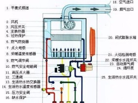 燃气灶弯头连接方法及注意事项（教你正确选择和连接燃气灶弯头）