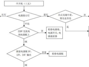 海信液晶电视白屏的检修方法（教你如何解决海信液晶电视出现白屏问题）