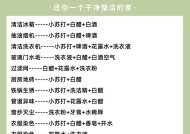 如何高效清理冰箱玻璃（快速解决冰箱玻璃上的污渍问题）