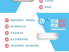 老式空调挂机清洗方法（延长空调使用寿命的有效措施）