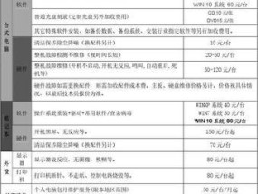 北京集成灶维修价格一览（了解维修费用）