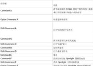 苹果电脑crtlh快捷键如何操作？