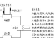 衢州商用中央空调清洗方法（全面解析商用中央空调清洗步骤及注意事项）