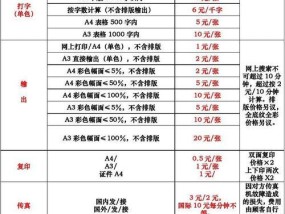 京瓷复印机价格揭秘（京瓷复印机的价格与性能优劣）