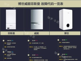 壁挂炉老显示水压故障的原因及解决方法（快速解决壁挂炉水压故障的关键技巧）