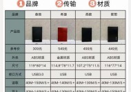 16tb移动硬盘价格为何如此低廉？购买时需要注意哪些事项？