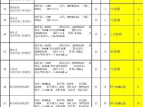 宿迁格力中央空调维修价格及相关问题解析（宿迁格力中央空调维修价格和服务质量对比分析）