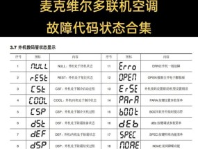 康宁燃气灶清洗方法（简单易行的清洗步骤）