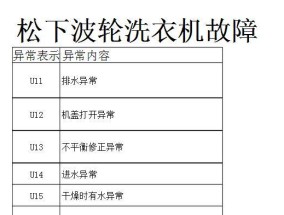 三洋洗衣机显示EA1故障原因及解决方法（三洋洗衣机故障代码EA1的解析和处理方法）