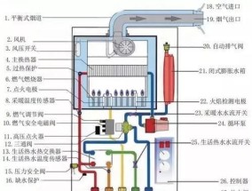 海尔壁挂炉噪音产生因素揭秘（探寻海尔壁挂炉噪音的根源及解决方法）