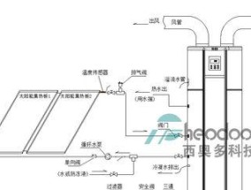 风幕机自动控制接线方法是什么？如何正确进行接线操作？