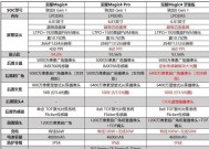 荣耀4至臻原装充电器功率是多少瓦？