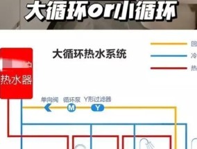 解决低水压热水器问题的方法（怎样提高热水器的水压）
