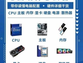 笔记本硬件配置如何选择？哪些硬件搭配最高效？