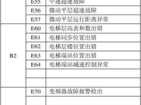油烟机同步电机故障怎么办？如何快速维修？