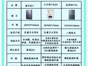 海尔热水器gm5单胆双胆有何区别？如何选择？
