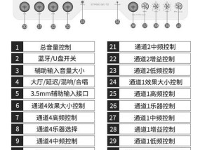 户外路演音箱搭配技巧有哪些？