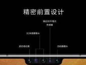 原深感摄像头调回后有什么变化？