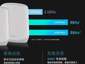 网件路由器23款型号有哪些？