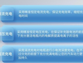 8安电瓶用多少安的充电器？匹配原则是什么？