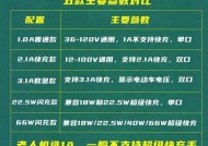 电动车实心手机充电器怎么充电？充电方法是什么？