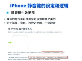 苹果手机视频静音怎么取消？操作步骤是什么？