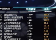 游戏风暴电脑主机配置怎么样？性能是否满足高端游戏需求？