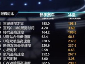 游戏风暴电脑主机配置怎么样？性能是否满足高端游戏需求？