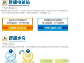 空调电辅热是什么意思？电辅热功能如何影响空调效率？