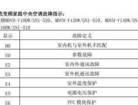 方正复印机故障代码解析（深入了解方正复印机常见故障代码及解决方法）
