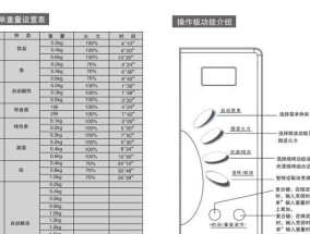 黑珍珠燃气灶调整方法（快速、安全地调整黑珍珠燃气灶）