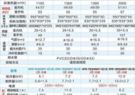 美的中央空调通讯故障怎么办？如何快速解决？