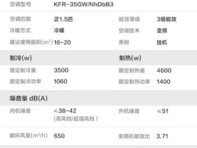 夏普AR2820复印机代码（探索AR2820代码的功能与优势）