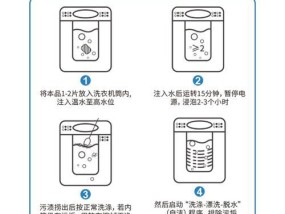 格兰仕立体空调清洗方法（格兰仕立体空调清洗方法详解）