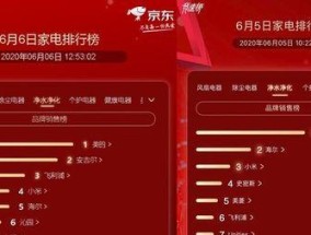 美的热水器红色十字盾——安全可靠的选择