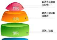 厨房水龙头净水器的清洗方法（轻松清洁）