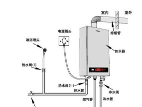 圆筒型热水器电路维修方法（有效解决热水器电路故障的关键方法）