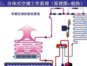 如何解决空调内机出水问题（有效应对空调内机出水）
