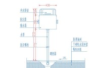 解决蹲便器堵塞的技巧（告别堵塞）