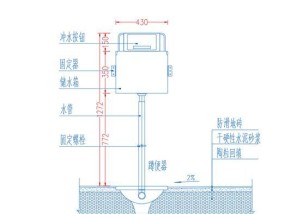 解决蹲便器堵塞的技巧（告别堵塞）