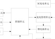户外移动电源如何进行充电？充电时应注意哪些问题？