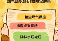 燃气热水器显示e2故障如何解决？