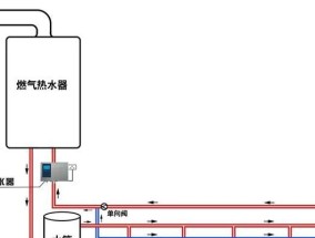 中央热水器循环系统的优点（提供便捷舒适的热水服务）